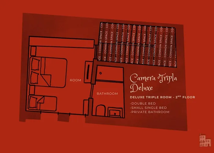 Affittacamere Casetta Al Centro 3*